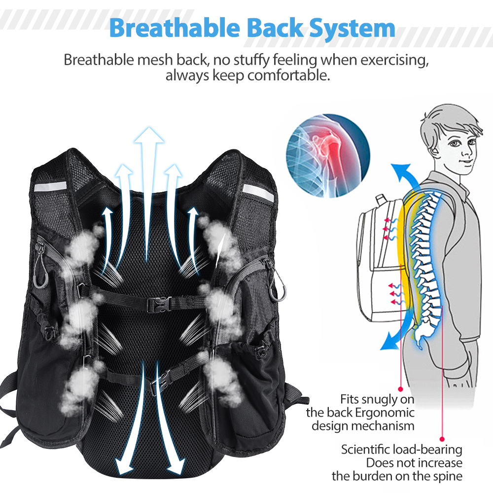 Rompi Ransel Lari Dengan Tas H - Running Gear Vest ulasan dan harga